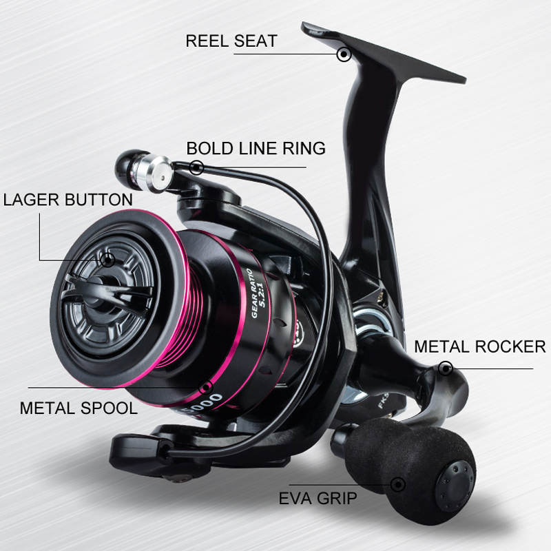 FK Series 1000-7000 Metal Fish - Developing Tank Reel 评论和价格